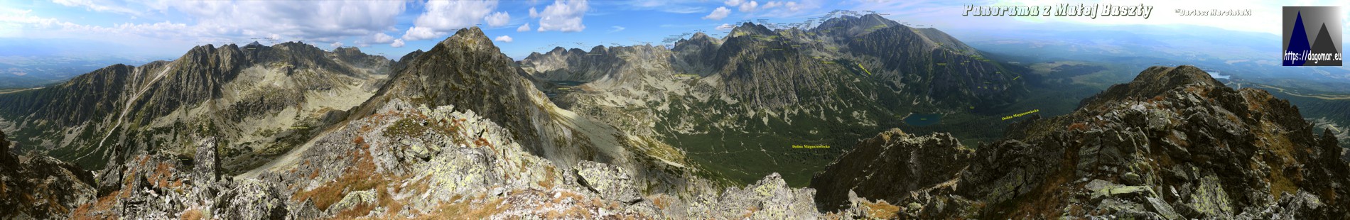panorama z Małej Baszty